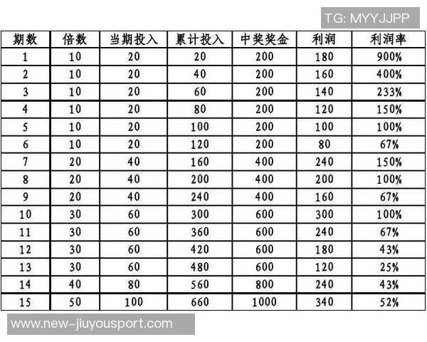 足球外围投注网助你精准分析赛事数据提升投注成功率